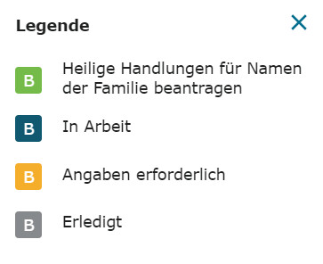 Legende mit den Farben der Tempel-Icons auf FamilySearch.org