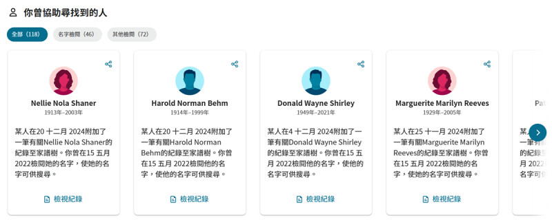 在 FamilySearch.org 「你產生的影響」頁面上,「你協助尋找的人」部分的螢幕擷取畫面