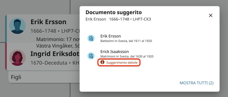 Una finestra pop-up con due documenti suggeriti su Albero familiare. Sotto un suggerimento ci sono le parole "suggerimento più debole" in rosso.