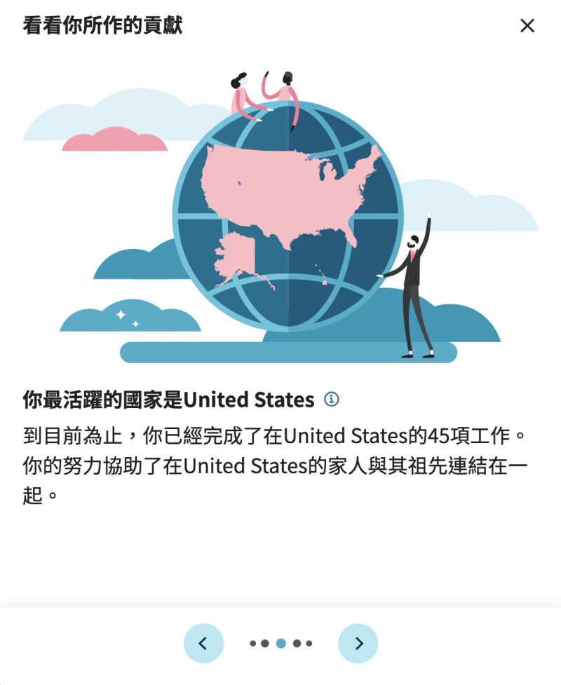 螢幕擷取畫面顯示某人透過協助改善歷史紀錄而貢獻最高的國家。