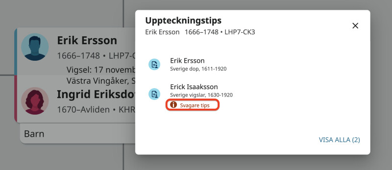 Ett popup-fönster med två uppteckningstips i Släktträdet. Under ett tips står orden ”svagare tips” i rött.