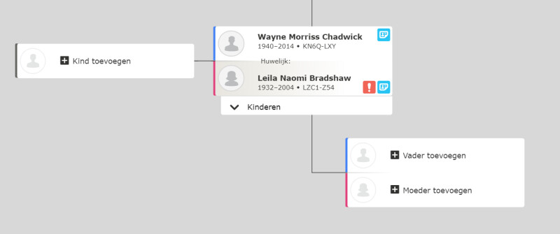 een model dat laat zien hoe u familieleden kunt toevoegen aan de FamilySearch-stamboom.
