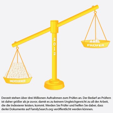 Arbitration-Needs-InfoGraph-GERMAN