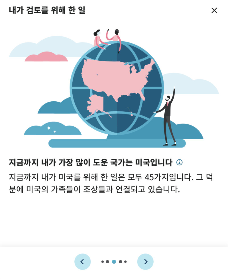 사용자가 역사적 기록의 개선에 힘을 보탬으로써 가장 많이 도운 국가를 보여주는 스크린숏.