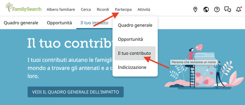 Screenshot che mostra come accedere alla nuova pagina Il tuo contributo utilizzando la navigazione principale di FamilySearch.org.