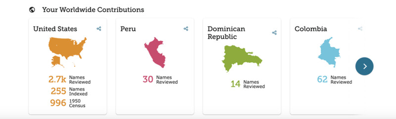 Screenshot of someone's worldwide contributions on the Your Impact page on FamilySearch.org