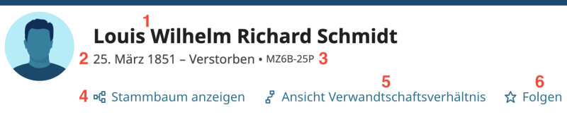 Ein Screenshot des Namensbanners auf der Personenseite von Louis Wilhelm Richard Schmidt.