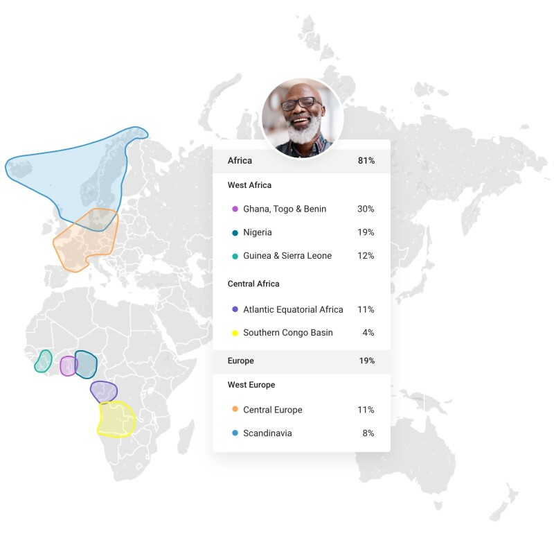 my-origins.jpg