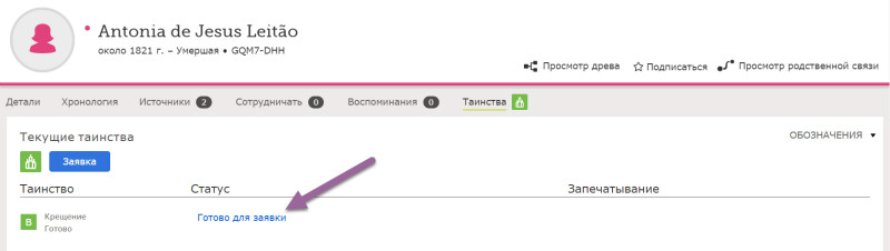 Скриншот страницы человека на FamilySearch. Как зарезервировать порученные имена в «Семейном древе».