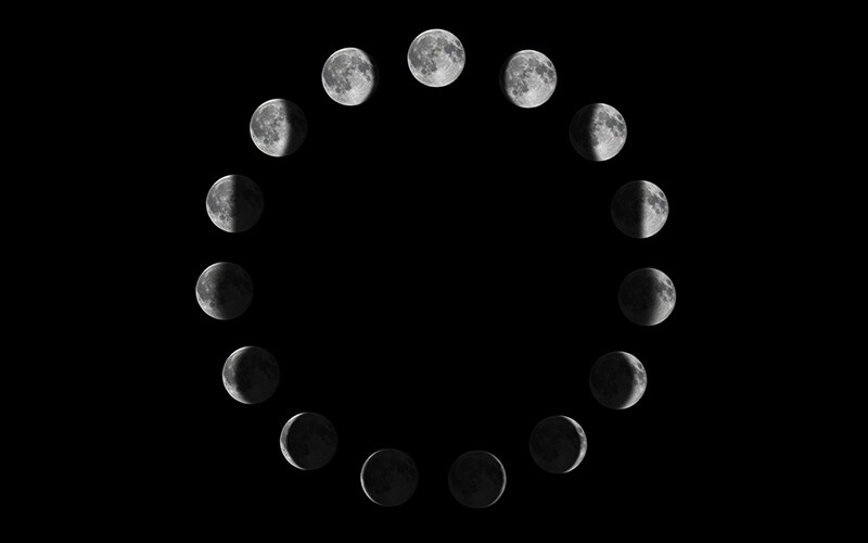 Gráfico das fases da Lua