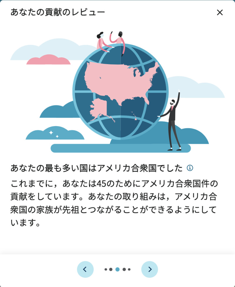歴史記録の改善に協力して貢献した上位の国を示すスクリーンショット。