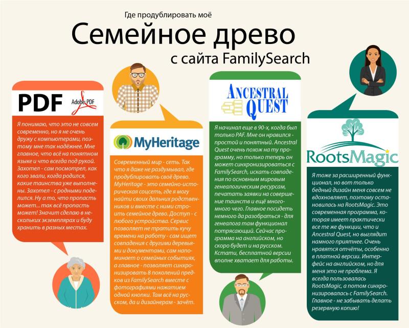 our_program_and_resources