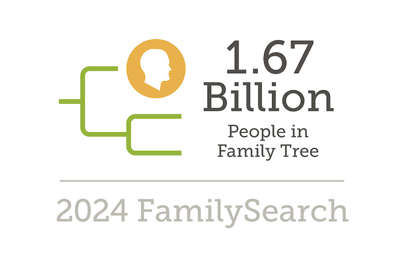 FamilySearch 2024 infographic: 1.67 Billion People in Family Tree