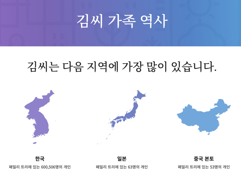 패밀리서치 성씨 찾기 기능의 스크린숏.