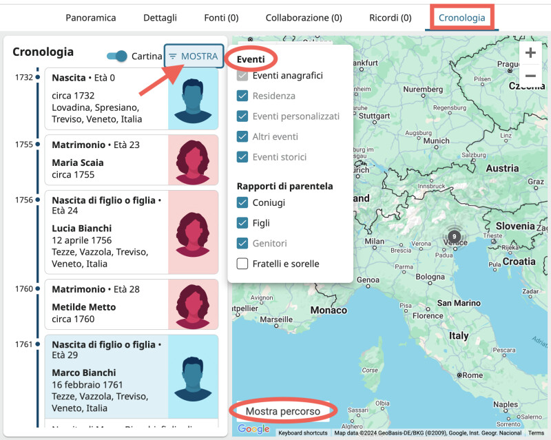 Screenshot della scheda Cronologia della pagina Persona di Giovanni Bianchi.