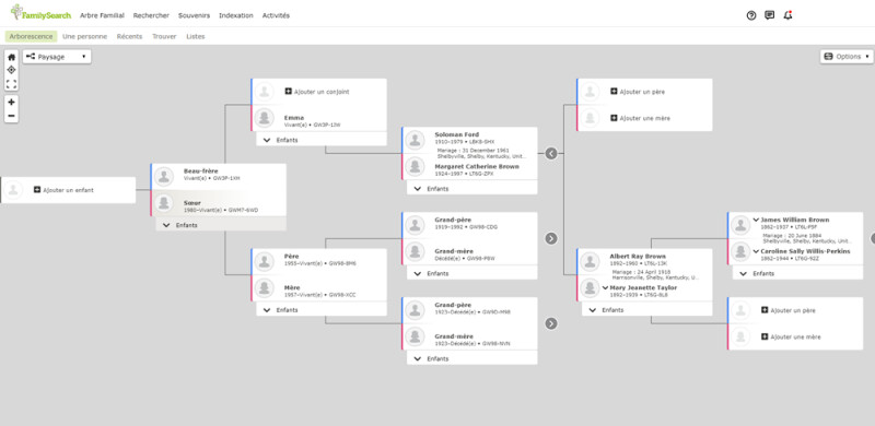 Copie d’écran montrant l’arbre généalogique du conjoint sur le site de FamilySearch.