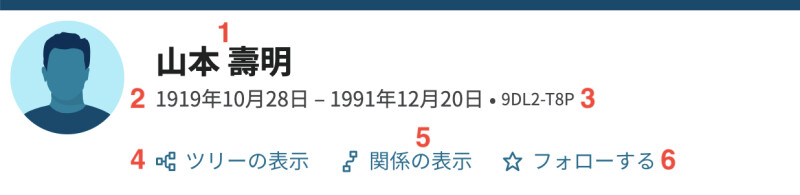 山本壽明の個人ページの名前バナーのスクリーンショット。