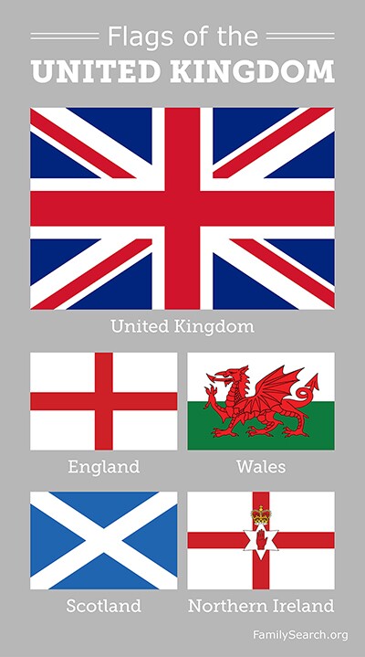 a graphic showing the different flags that make up the United Kingdom
