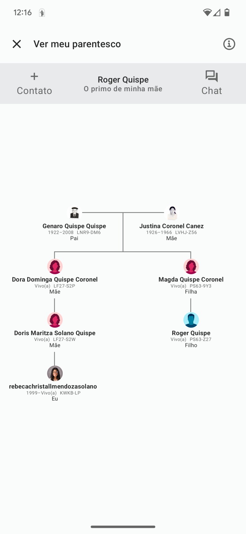 Colaboração aprimorada com parentes vivos.