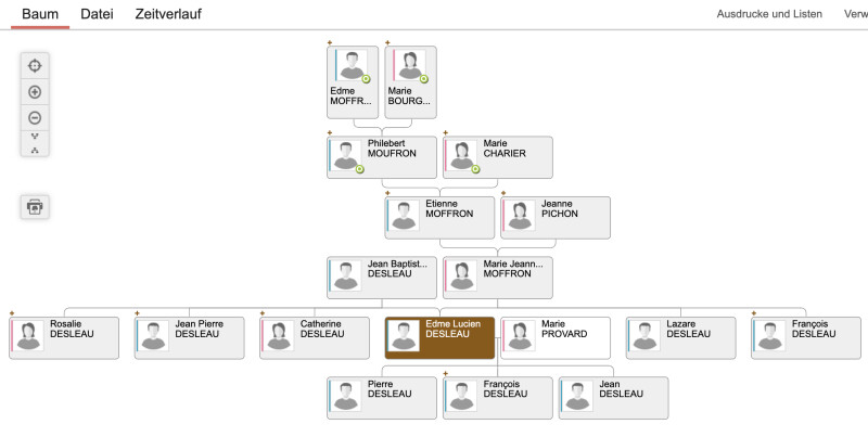 Familienstammbaum von Edme Lucien Desleau auf Geneanet.org