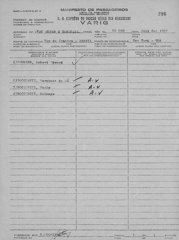 How to find your Ellis Island immigrant ancestors and where they came from.