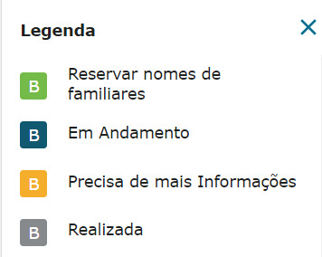 Legenda de cores do ícone do templo no FamilySearch.org.