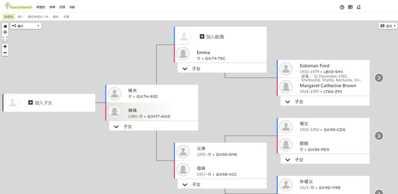 顯示 FamilySearch 中配偶家譜樹的螢幕擷取畫面。