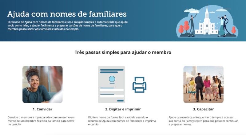 Captura de tela da ferramenta Ajuda com nomes de familiares