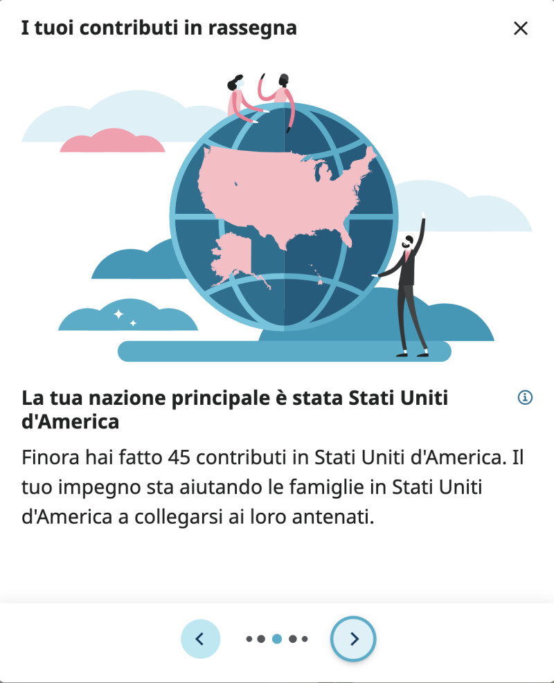 Screenshot che mostra il principale Paese a cui qualcuno ha contribuito a migliorare i documenti storici.