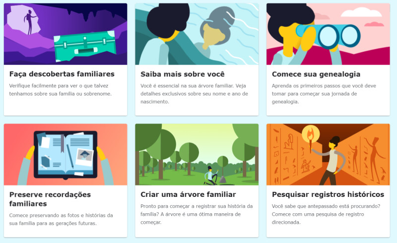 1) Faça uma pesquisa com sua família: