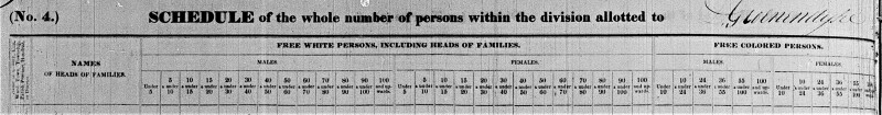 1840 census page 1 header.jpg