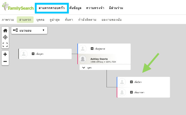 ภาพหน้าจอของวิธีเพิ่มรุ่นใน สาแหรกครอบครัว FamilySearch