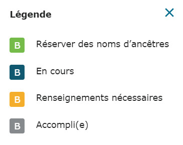 Légende des couleurs des icônes du temple sur le site FamilySearch.org.