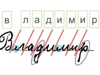 Deciphering the Handwriting and Understanding the Grammar