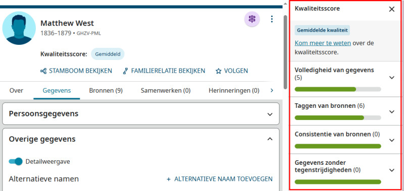 Screenshot van FamilySearch met de vier metingen van de gegevenskwaliteitsscore op een profielpagina