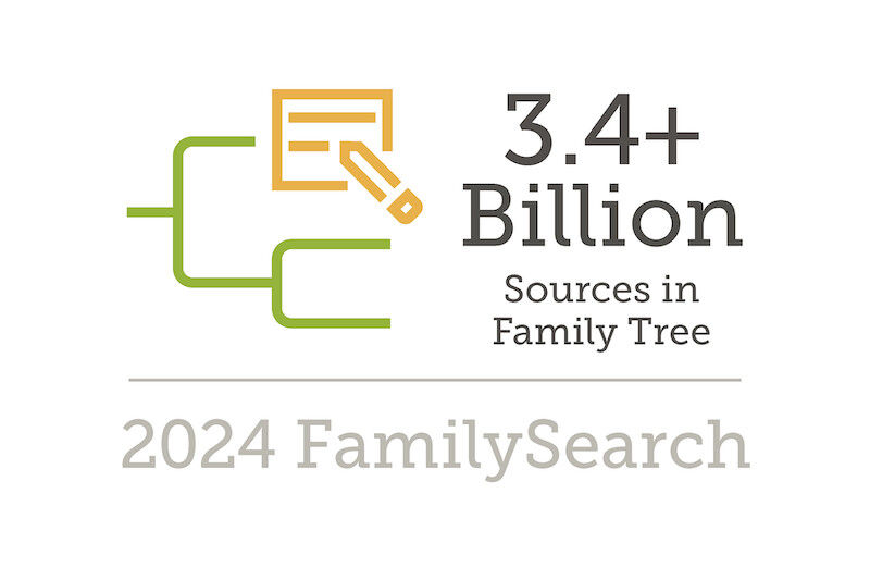 FamilySearch 2024 infographic: 3.4+ Billion Sources in Family Tree