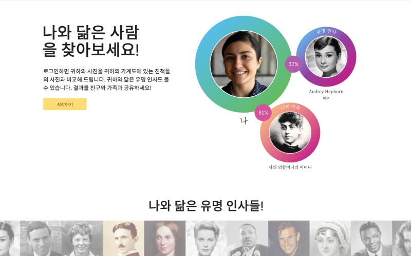 사용자의 닮은 꼴 찾기 비교 결과