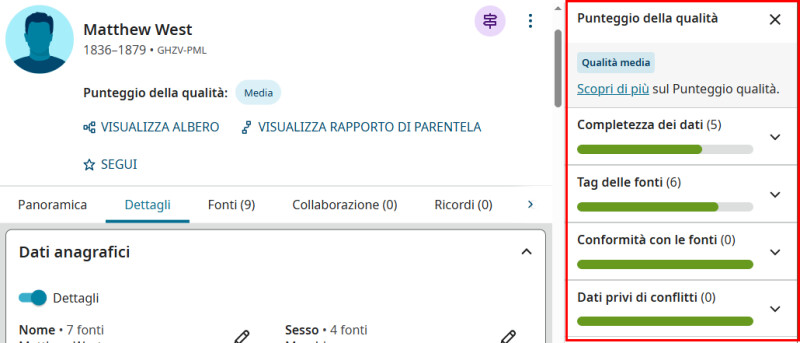 Uno screenshot di FamilySearch che mostra le 4 misurazioni del punteggio della qualità dei dati sulla pagina del profilo di una persona