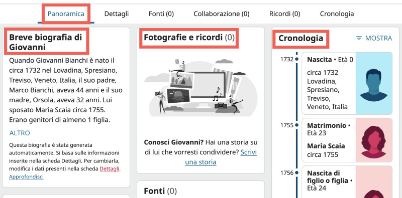 Screenshot della scheda Panoramica della pagina Persona di Giovanni Bianchi.