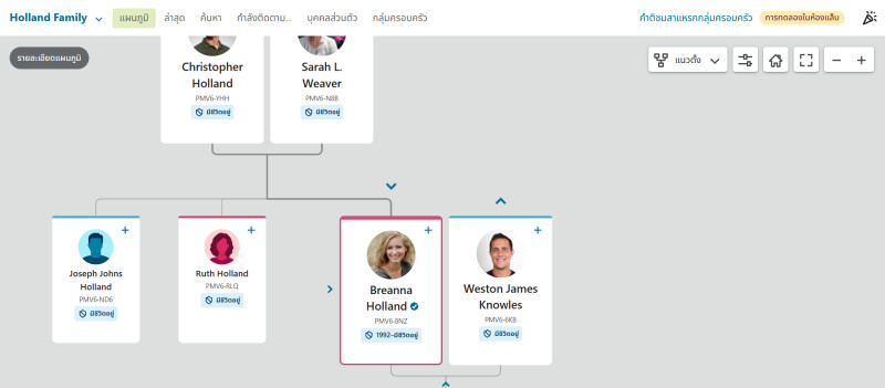 ภาพหน้าจอสาแหรกกลุ่มครอบครัวใน FamilySearch.org