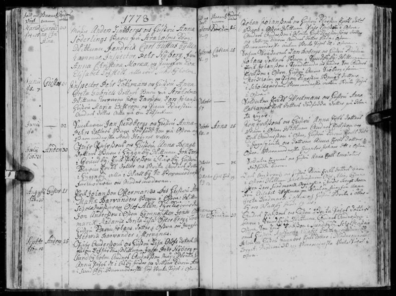 A page from an 18th-century Swedish church book