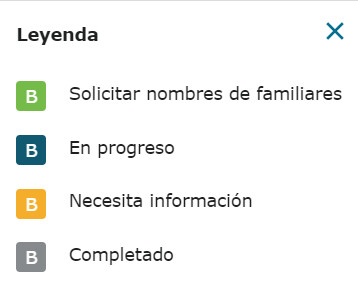 Código de colores de los íconos del templo en FamilySearch.org.