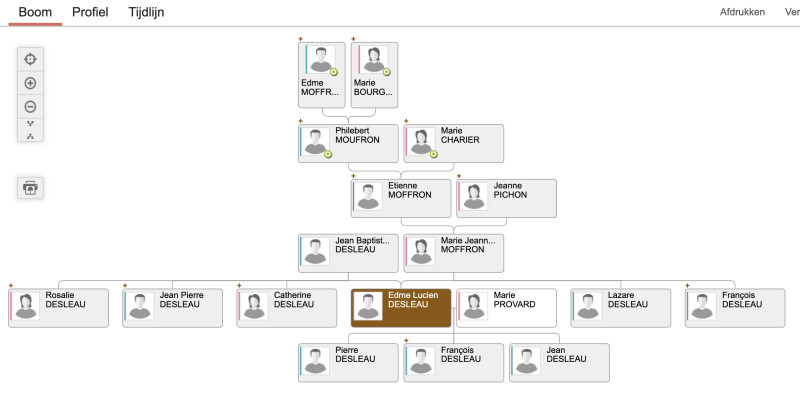 Stamboom van Edme Lucien Desleau op Geneanet.org