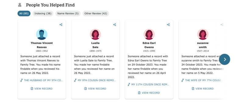 Screenshot of the "People You Helped Find" section on the Your Impact page on FamilySearch.org
