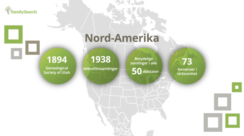 Lysbilde fra FamilySearch Global Forum 2024, som viser statistikk fra Nord-Amerika. 1894 Genealogical Society of Utah. 1938 Mikrofilmsamlinger. Betydelige samlinger i alle 50 delstater. 73 kameraer i virksomhet.