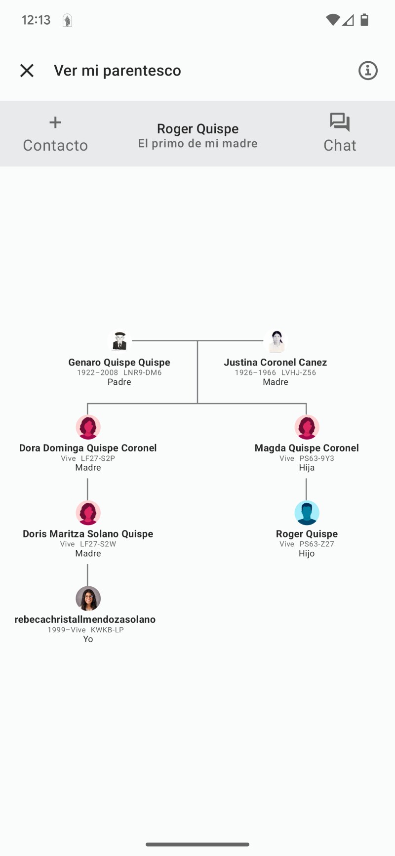 Mejora de la colaboración con los parientes vivos.