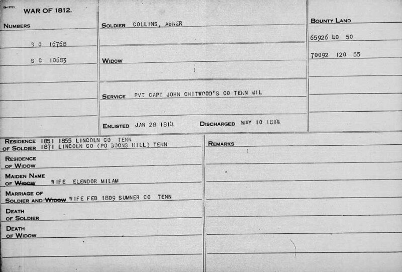 How to find and use pension records in family history work.
