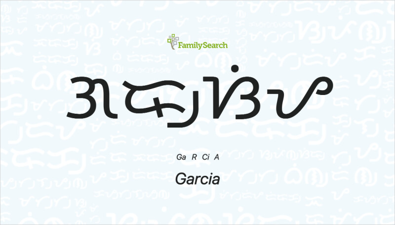 ファミリーサーチの Baybayin Surname Discovery を使って、「Garcia」（ᜄᜍ᜕ᜐᜒᜌ）という姓をバイバインに変換したもの。