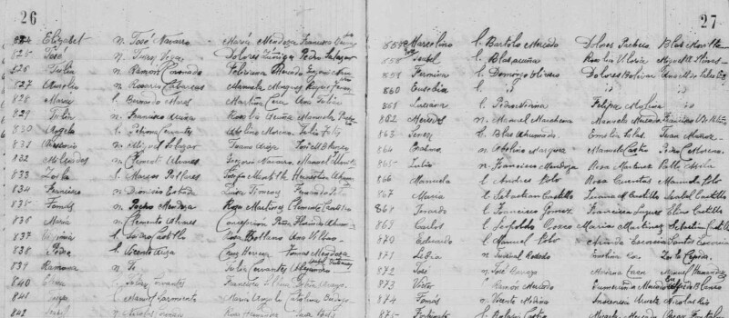 A digitized scan of 2 pages of a Colombian death record available on FamilySearch.org.